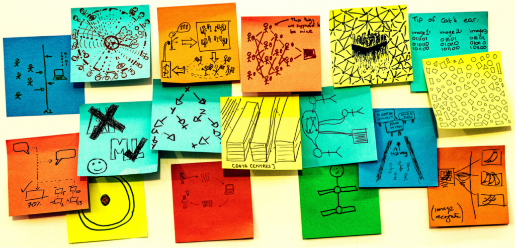 A collage of colorful post-it notes covered in hand-drawn diagrams, symbols, and pictures representing AI.